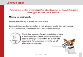 Communications Skills Guide