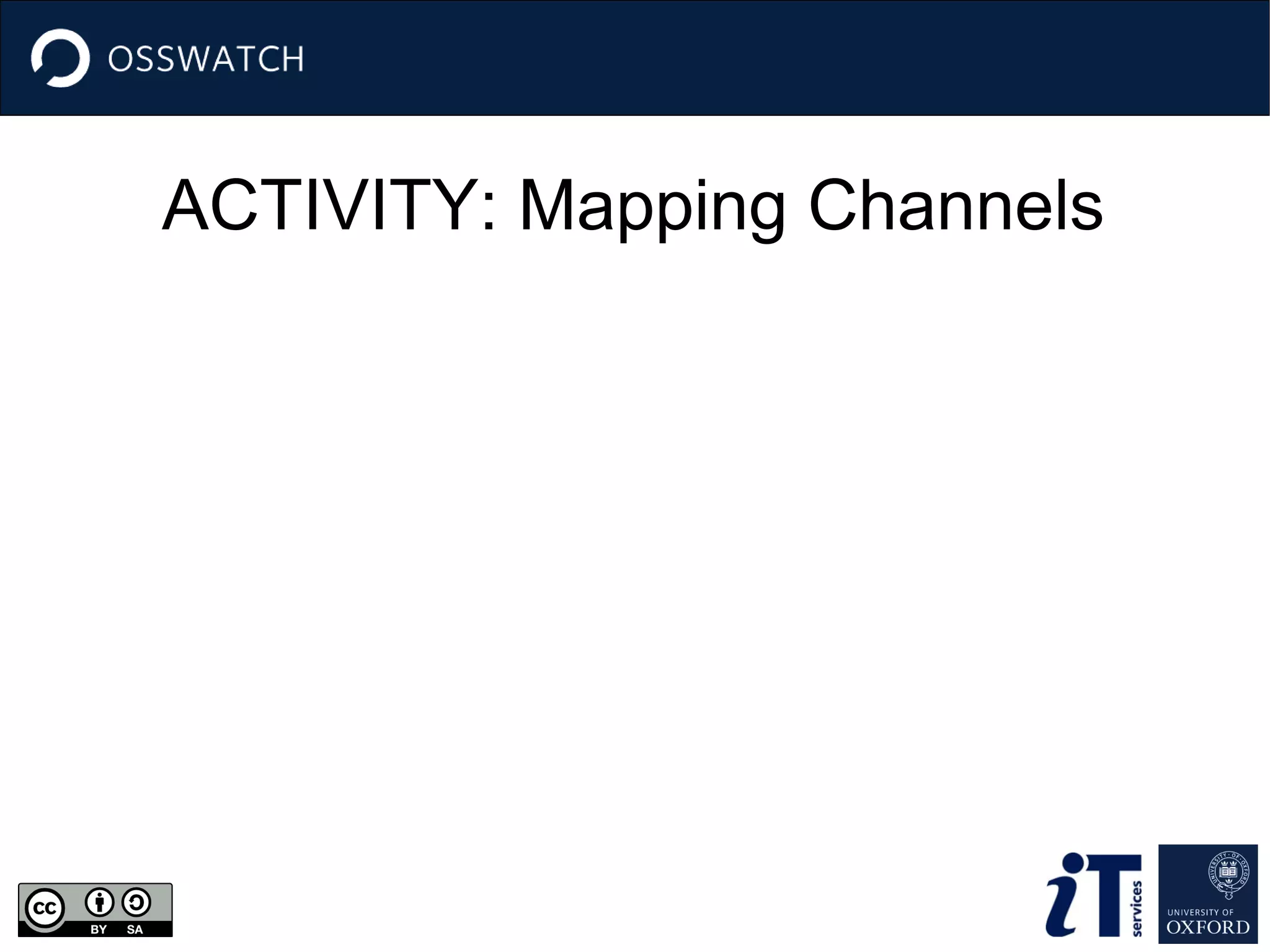 ACTIVITY: Mapping Channels

 