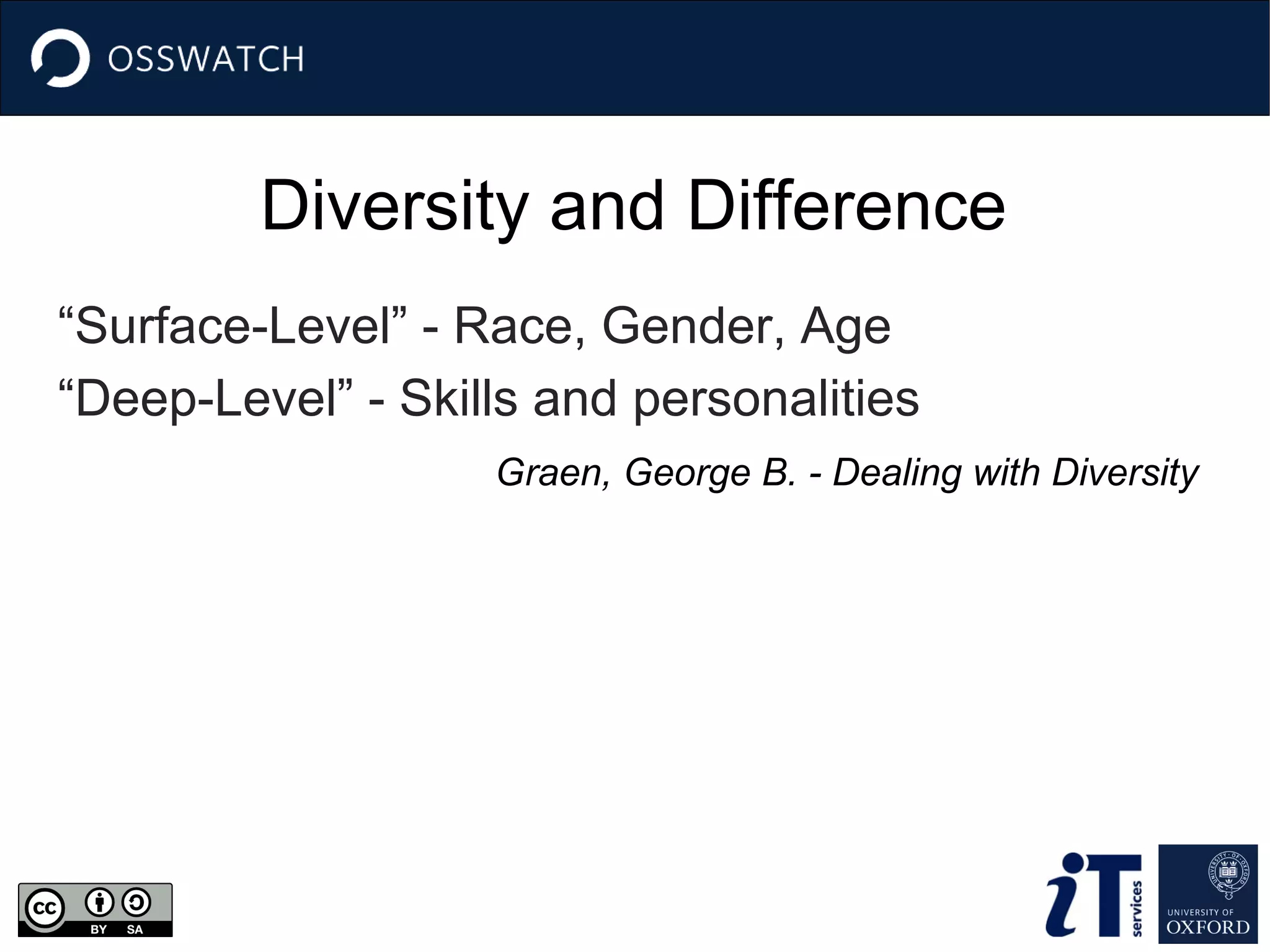 Diversity and Difference
“Surface-Level” - Race, Gender, Age
“Deep-Level” - Skills and personalities
Graen, George B. - Dealing with Diversity

 