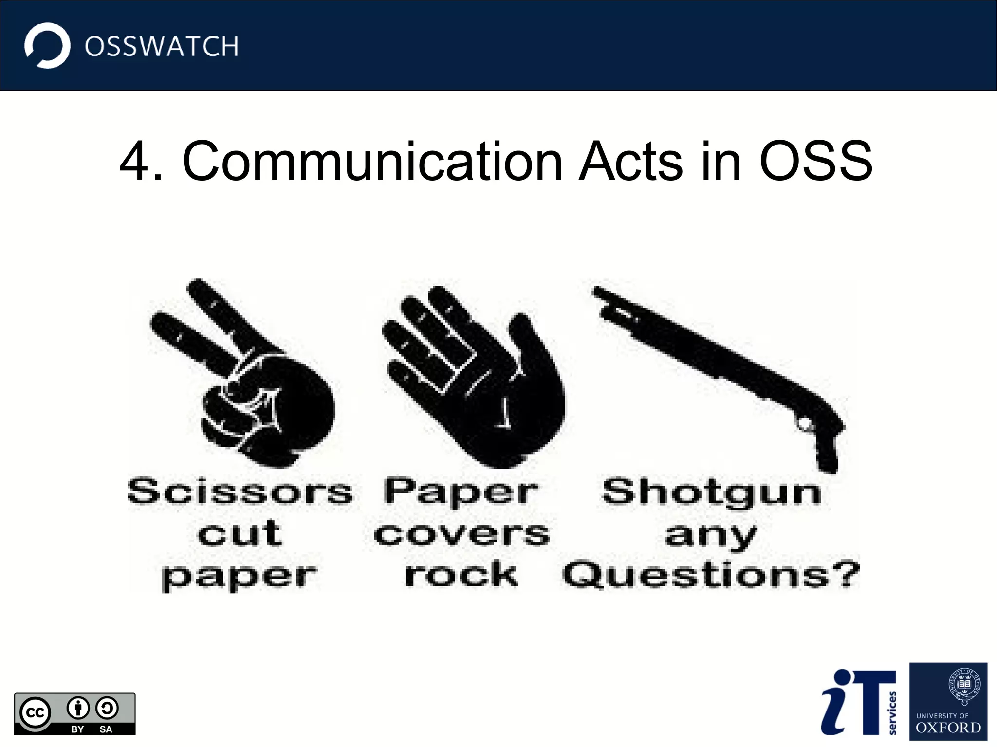 4. Communication Acts in OSS
 