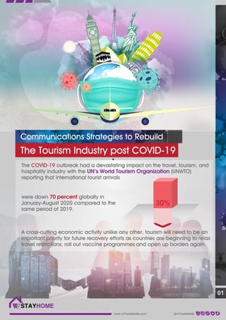 Communications strategies to rebuild the tourism industry post covid 19 ...