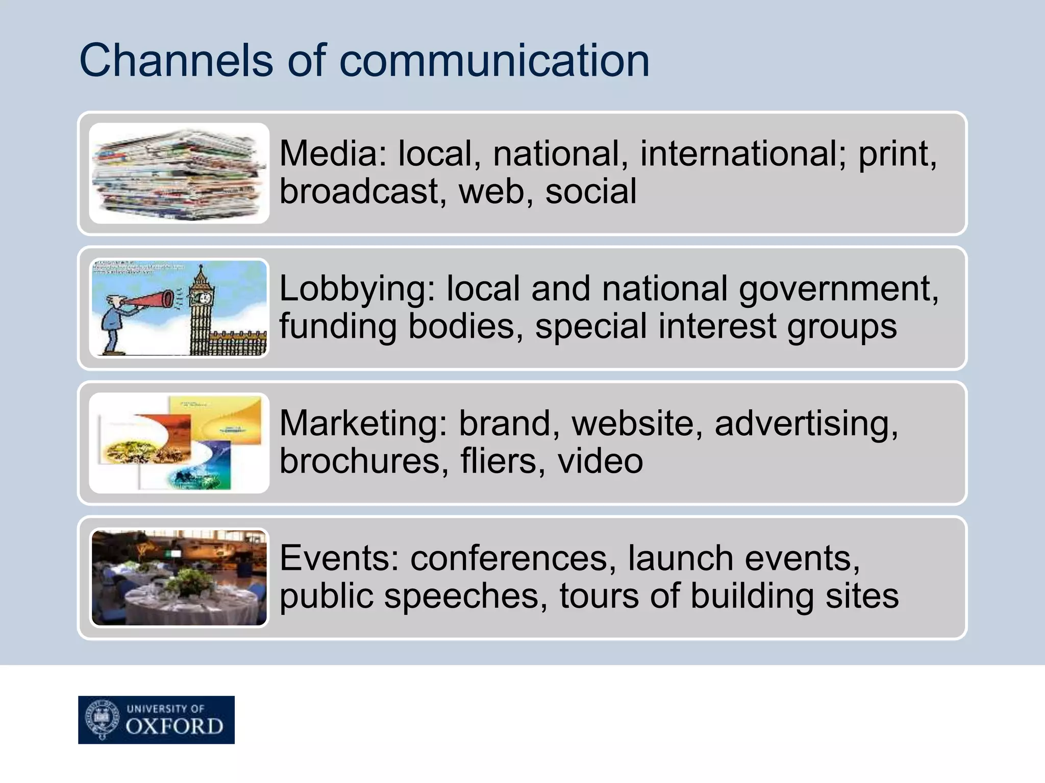 Channels of communication
Media: local, national, international; print,
broadcast, web, social
Lobbying: local and national government,
funding bodies, special interest groups
Marketing: brand, website, advertising,
brochures, fliers, video
Events: conferences, launch events,
public speeches, tours of building sites
 