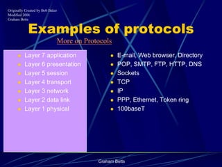 Communications Systems | PPTX