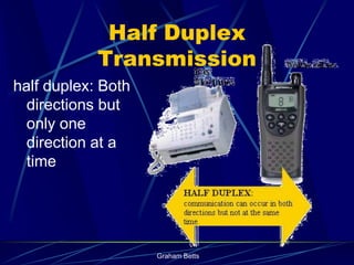 Half Duplex
            Transmission
half duplex: Both
  directions but
  only one
  direction at a
  time




                    Graham Betts
 