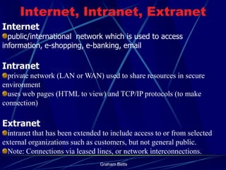 Internet, Intranet, Extranet
Internet
  public/international network which is used to access
information, e-shopping, e-ba...