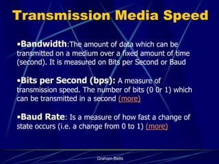 Transmission Media Speed

•Bandwidth:The amount of data which can be
transmitted on a medium over a fixed amount of time
(...