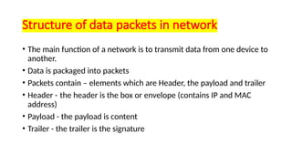 Multiasic Packet Structure Chapter 11- Emerging Technologies - Sub topic Communications technology ...