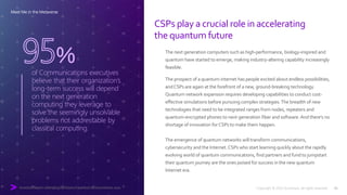 CSPs play a crucial role in accelerating
the quantum future
The next generation computers such as high-performance, biology-inspired and
quantum have started to emerge, making industry-altering capability increasingly
feasible.
The prospect of a quantum internet has people excited about endless possibilities,
andCSPs are again at the forefront of a new, ground-breaking technology.
Quantum network expansion requires developing capabilities to conduct cost-
effective simulations before pursuing complex strategies.The breadth of new
technologies that need to be integrated ranges from nodes, repeaters and
quantum-encrypted phones to next-generation fiber and software. And there’s no
shortage of innovation for CSPs to make them happen.
The emergence of quantum networks will transform communications,
cybersecurity and the Internet.CSPs who start learning quickly about the rapidly
evolving world of quantum communications, find partners and fund to jumpstart
their quantum journey are the ones poised for success in the new quantum
Internet era.
19
of Communications executives
believe that their organization’s
long-term success will depend
on the next generation
computing they leverage to
solve the seemingly unsolvable
problems not addressable by
classical computing.
%
Meet Me in the Metaverse
Copyright © 2022 Accenture. All rights reserved.
Accenture Report: Untangling the future of quantum communications, 2021
 