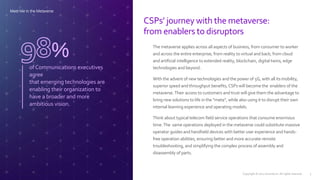 CSPs’ journey with the metaverse:
from enablers to disruptors
ofCommunications executives
agree
that emerging technologies...