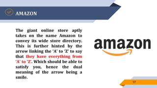 AMAZON
The giant online store aptly
takes on the name Amazon to
convey its wide store directory.
This is further hinted by the
arrow linking the ‘A’ to ‘Z’ to say
that they have everything from
‘A’ to ‘Z’. Which should be able to
satisfy you, hence the dual
meaning of the arrow being a
smile.
17
 