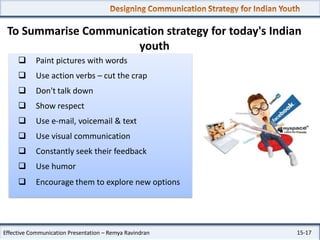 To Summarise Communication strategy for today's Indian
youth


Paint pictures with words



Use action verbs – cut the crap



Don't talk down



Show respect



Use e-mail, voicemail & text



Use visual communication



Constantly seek their feedback



Use humor



Encourage them to explore new options

Effective Communication Presentation – Remya Ravindran

15-17

 