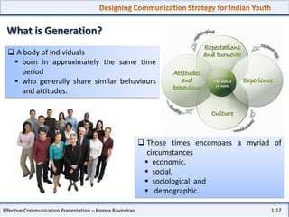 What is Generation?
 A body of individuals
 born in approximately the same time
period
 who generally share similar behaviours
and attitudes.

 Those times encompass a myriad of
circumstances
 economic,
 social,
 sociological, and
 demographic.
Effective Communication Presentation – Remya Ravindran

1-17

 
