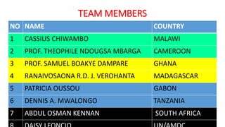 TEAM MEMBERS
NO NAME COUNTRY
1 CASSIUS CHIWAMBO MALAWI
2 PROF. THEOPHILE NDOUGSA MBARGA CAMEROON
3 PROF. SAMUEL BOAKYE DAMPARE GHANA
4 RANAIVOSAONA R.D. J. VEROHANTA MADAGASCAR
5 PATRICIA OUSSOU GABON
6 DENNIS A. MWALONGO TANZANIA
7 ABDUL OSMAN KENNAN SOUTH AFRICA
 