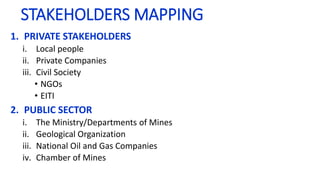 STAKEHOLDERS MAPPING
1. PRIVATE STAKEHOLDERS
i. Local people
ii. Private Companies
iii. Civil Society
• NGOs
• EITI
2. PUBLIC SECTOR
i. The Ministry/Departments of Mines
ii. Geological Organization
iii. National Oil and Gas Companies
iv. Chamber of Mines
 