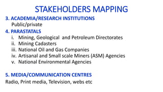 STAKEHOLDERS MAPPING
3. ACADEMIA/RESEARCH INSTITUTIONS
Public/private
4. PARASTATALS
i. Mining, Geological and Petroleum Directorates
ii. Mining Cadasters
iii. National Oil and Gas Companies
iv. Artisanal and Small scale Miners (ASM) Agencies
v. National Environmental Agencies
5. MEDIA/COMMUNICATION CENTRES
Radio, Print media, Television, webs etc
 