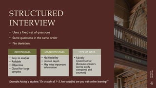 Comprehensive Guide to Types of Interviews and Data Collection | PDF