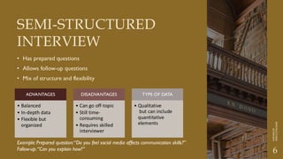 Comprehensive Guide to Types of Interviews and Data Collection | PDF