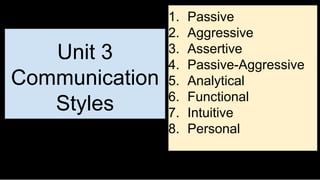 Unit 3
Communication
Styles
1. Passive
2. Aggressive
3. Assertive
4. Passive-Aggressive
5. Analytical
6. Functional
7. Intuitive
8. Personal
 