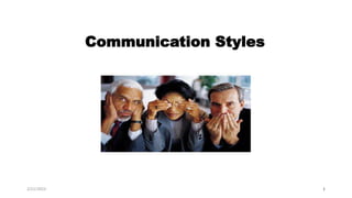 Communication Styles
2/21/2023 1
 