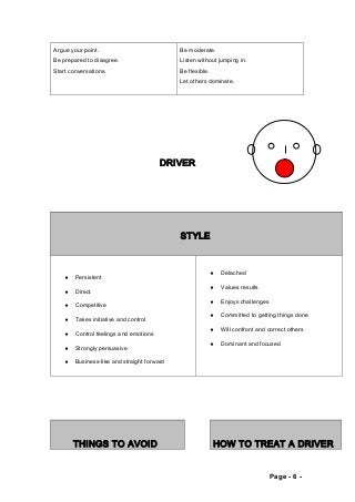Argue your point. 
Be prepared to disagree. 
Start conversations. 
Be moderate. 
Listen without jumping in. 
Be flexible. 
Let others dominate. 
DRIVER 
STYLE 
¨ Persistent 
¨ Direct 
¨ Competitive 
¨ Takes initiative and control 
¨ Control feelings and emotions 
¨ Strongly persuasive 
¨ Business-like and straight forward 
¨ Detached 
¨ Values results 
¨ Enjoys challenges 
¨ Committed to getting things done 
¨ Will confront and correct others 
¨ Dominant and focused 
THINGS TO AVOID HOW TO TREAT A DRIVER 
Page - 6 - 
 