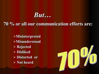 But… <ul><li>70 % or all our communication efforts are: </li></ul><ul><ul><ul><li>Misinterpreted </li></ul></ul></ul><ul><...