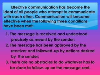 Communication & supervisory process | PPT