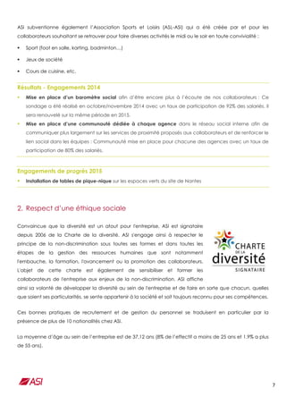7
ASI subventionne également l’Association Sports et Loisirs (ASL-ASI) qui a été créée par et pour les
collaborateurs souhaitant se retrouver pour faire diverses activités le midi ou le soir en toute convivialité :
 Sport (foot en salle, karting, badminton…)
 Jeux de société
 Cours de cuisine, etc.
Résultats - Engagements 2014
 Mise en place d’un baromètre social afin d’être encore plus à l’écoute de nos collaborateurs : Ce
sondage a été réalisé en octobre/novembre 2014 avec un taux de participation de 92% des salariés. Il
sera renouvelé sur la même période en 2015.
 Mise en place d’une communauté dédiée à chaque agence dans le réseau social interne afin de
communiquer plus largement sur les services de proximité proposés aux collaborateurs et de renforcer le
lien social dans les équipes : Communauté mise en place pour chacune des agences avec un taux de
participation de 80% des salariés.
Engagements de progrès 2015
 Installation de tables de pique-nique sur les espaces verts du site de Nantes
2. Respect d’une éthique sociale
Convaincue que la diversité est un atout pour l'entreprise, ASI est signataire
depuis 2006 de la Charte de la diversité. ASI s'engage ainsi à respecter le
principe de la non-discrimination sous toutes ses formes et dans toutes les
étapes de la gestion des ressources humaines que sont notamment
l'embauche, la formation, l'avancement ou la promotion des collaborateurs.
L'objet de cette charte est également de sensibiliser et former les
collaborateurs de l'entreprise aux enjeux de la non-discrimination. ASI affiche
ainsi sa volonté de développer la diversité au sein de l'entreprise et de faire en sorte que chacun, quelles
que soient ses particularités, se sente appartenir à la société et soit toujours reconnu pour ses compétences.
Ces bonnes pratiques de recrutement et de gestion du personnel se traduisent en particulier par la
présence de plus de 10 nationalités chez ASI.
La moyenne d’âge au sein de l’entreprise est de 37,12 ans (8% de l’effectif a moins de 25 ans et 1.9% a plus
de 55 ans).
 