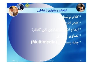 ‫ارﺗﺒﺎﻃﻲ‬ ‫روﺷﻬﺎي‬ ‫اﻧﺘﺨﺎب‬
‫ﻧﻮﺷﺘﺎري‬ ‫ﻛﻼم‬
‫ﮔﻔﺘﺎري‬ ‫ﻛﻼم‬
‫ﻧﻤﺎدﻳﻦ‬ ‫اﺷﺎرات‬ ‫و‬ ‫اﻳﻤﺎ‬)‫ﮔﻔﺘﺎر‬ ‫ﺗﻦ‬(
‫دﻳﺪاري‬ ‫ﺗﺼﺎوﻳﺮ‬
‫ﻧﻤﺎدﻳﻦ‬ ‫اﺷﺎرات‬ ‫و‬ ‫اﻳﻤﺎ‬)‫ﮔﻔﺘﺎر‬ ‫ﺗﻦ‬(
‫دﻳﺪاري‬ ‫ﺗﺼﺎوﻳﺮ‬
‫اي‬ ‫رﺳﺎﻧﻪ‬ ‫ﭼﻨﺪ‬(Multimedia)
‫ﻣﻬﺮﻣﺎه‬1390 ‫اول‬ ‫وﻳﺮاﻳﺶ‬ ‫ارﺗﺒﺎﻃﺎت‬ ‫دوره‬ 35
 