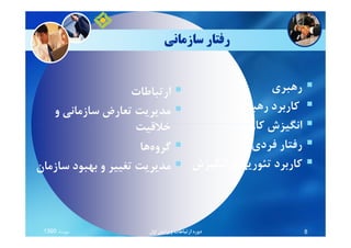 ‫ﺳﺎزﻣﺎﻧﻲ‬ ‫رﻓﺘﺎر‬
‫ارﺗﺒﺎﻃﺎ‬‫ت‬
‫و‬ ‫ﺳﺎزﻣﺎﻧﻲ‬ ‫ﺗﻌﺎرض‬ ‫ﻣﺪﻳﺮﻳﺖ‬
‫ﺧﻼﻗﻴ‬‫ﺖ‬
‫رﻫﺒﺮي‬
‫رﻫﺒﺮ‬ ‫ﻛﺎرﺑﺮد‬‫ي‬
‫اﻧﮕﻴﺰش‬‫ﻛﺎر‬‫ﺧﻼﻗﻴ‬‫ﺖ‬
‫ﻫﺎ‬‫ﮔﺮوه‬
‫ﺳﺎزﻣﺎن‬ ‫ﺑﻬﺒﻮد‬ ‫و‬ ‫ﺗﻐﻴﻴﺮ‬ ‫ﻣﺪﻳﺮﻳﺖ‬
‫اﻧﮕﻴﺰش‬‫ﻛﺎر‬
‫ﻓﺮدي‬ ‫رﻓﺘﺎر‬
‫اﻧﮕﻴﺰش‬ ‫ﺗﺌﻮرﻳﻬﺎي‬ ‫ﻛﺎرﺑﺮد‬
‫ﻣﻬﺮﻣﺎه‬1390 ‫اول‬ ‫وﻳﺮاﻳﺶ‬ ‫ارﺗﺒﺎﻃﺎت‬ ‫دوره‬ 8
 