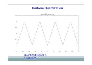 Communication system lec5 | PPTX