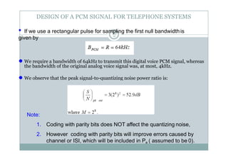First Null Bandwidth Communication system lec5 | PPTX