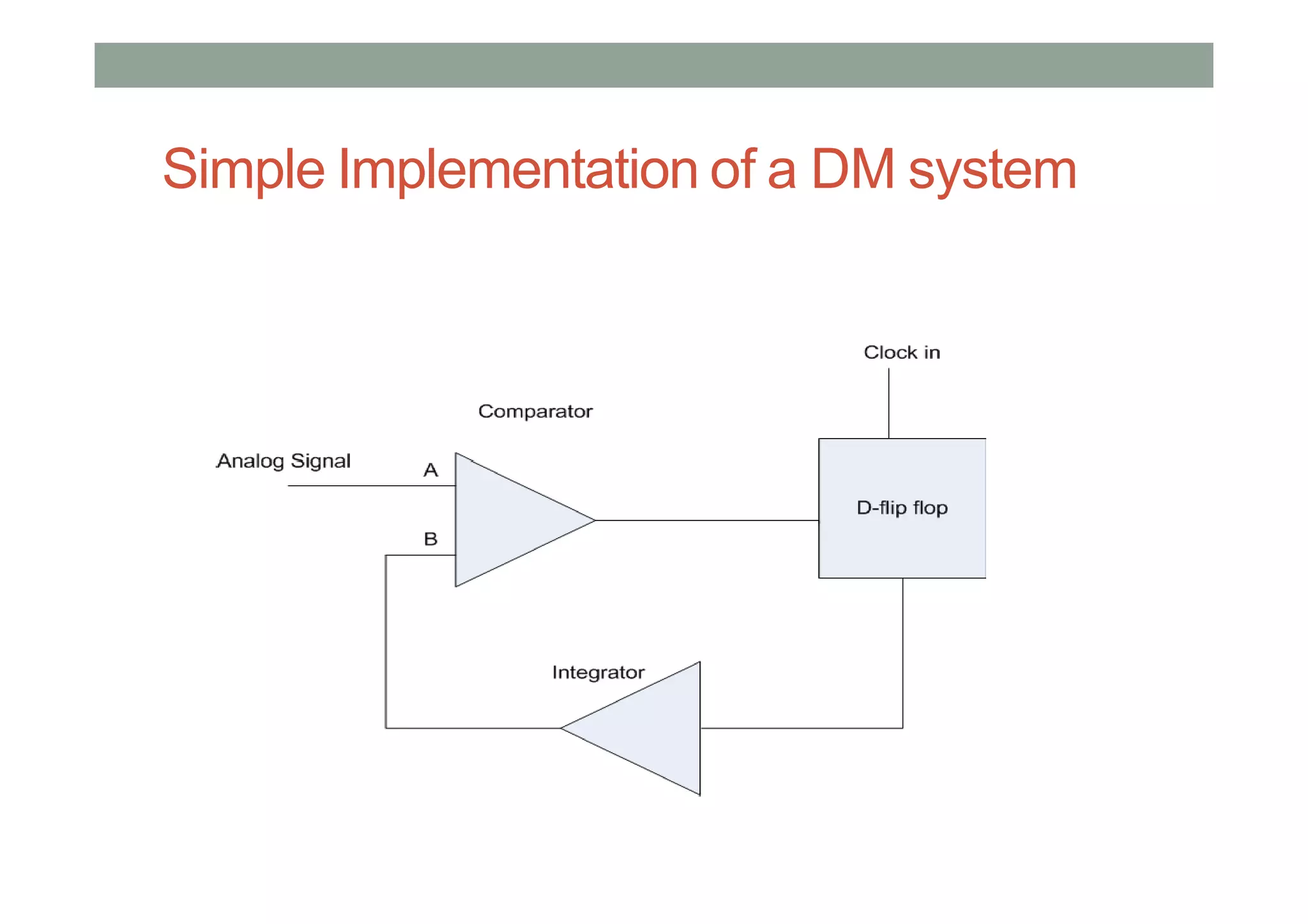 Simple Implementation of a DM system
 