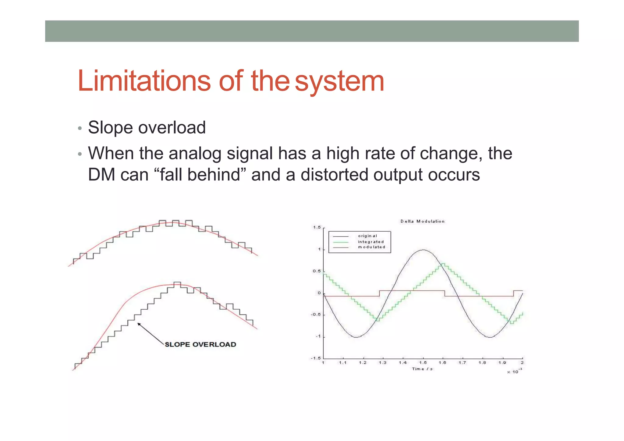 Limitations of thesystem
• Slope overload
• When the analog signal has a high rate of change, the
DM can “fall behind” and a distorted output occurs
 