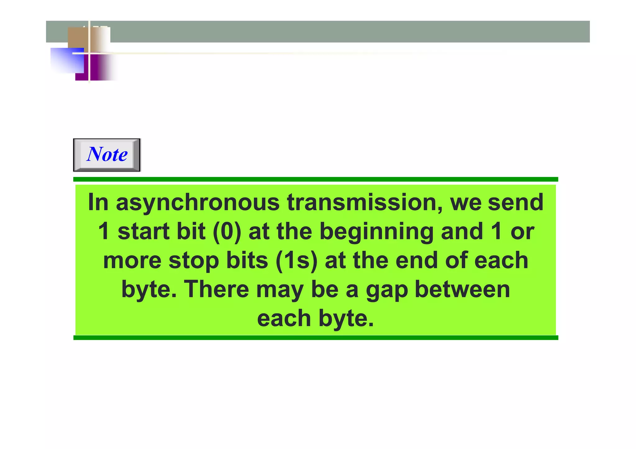 4.57
In asynchronous transmission, we send
1 start bit (0) at the beginning and 1 or
more stop bits (1s) at the end of each
byte. There may be a gap between
each byte.
Note
 