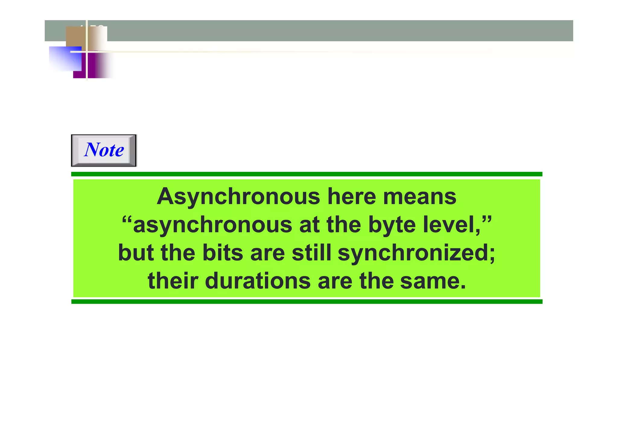 4.58
Asynchronous here means
“asynchronous at the byte level,”
but the bits are still synchronized;
their durations are the same.
Note
 