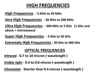 HIGH FREQUENCIES
High Frequencies - 3 MHz to 30 MHz
Very High Frequencies - 30 MHz to 300 MHz
Ultra High Frequencies - 300 MHz to 3 GHz (1 GHz and
above = microwaves)
Super High Frequencies - 3 GHz to 30 GHz
Extremely High Frequencies - 30 GHz to 300 GHz
OPTICAL FREQUENCIES
Infrared - 0.7 to 10 micron ( wavelength )
Visible light - 0.4 to 0.8 micron ( wavelength )
Ultraviolet - Shorter than 0.4 micron ( wavelength )
 