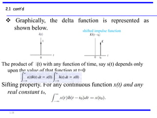 Communication system 1 chapter 2-part-1 | PPTX