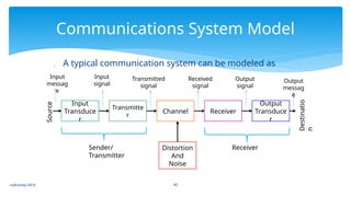 Introduction to analog communication system | PPTX