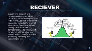 COMMUNICATION SYSTEM block diagram and detailed explanation | PPTX