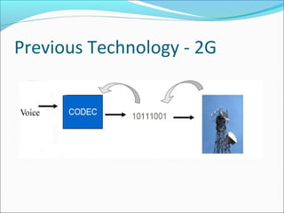 Previous Technology - 2G
 