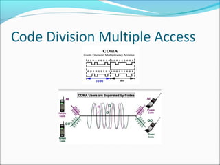 Code Division Multiple Access
 