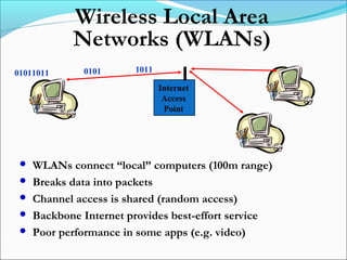 Wireless Local Area
Networks (WLANs)
 WLANs connect “local” computers (100m range)
 Breaks data into packets
 Channel access is shared (random access)
 Backbone Internet provides best-effort service
 Poor performance in some apps (e.g. video)
01011011
Internet
Access
Point
0101 1011
 