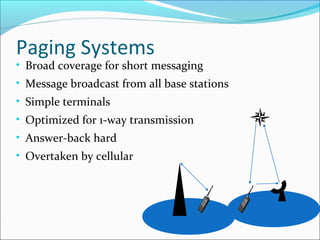 Paging Systems
• Broad coverage for short messaging
• Message broadcast from all base stations
• Simple terminals
• Optimized for 1-way transmission
• Answer-back hard
• Overtaken by cellular
 