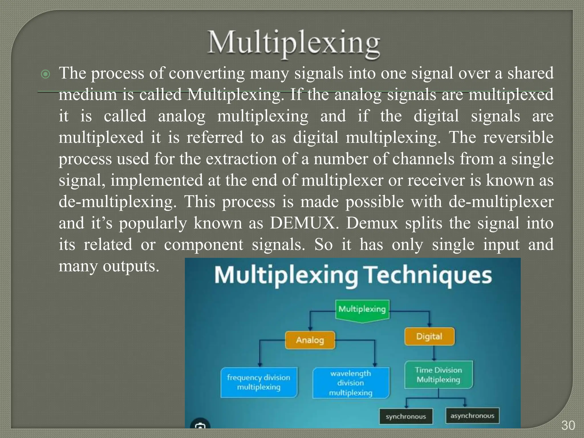 communication systems for second year ECE | PPTX