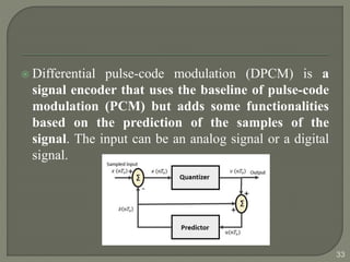 communication systems for second year ECE | PPTX