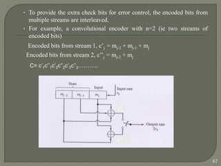 communication systems for second year ECE | PPTX