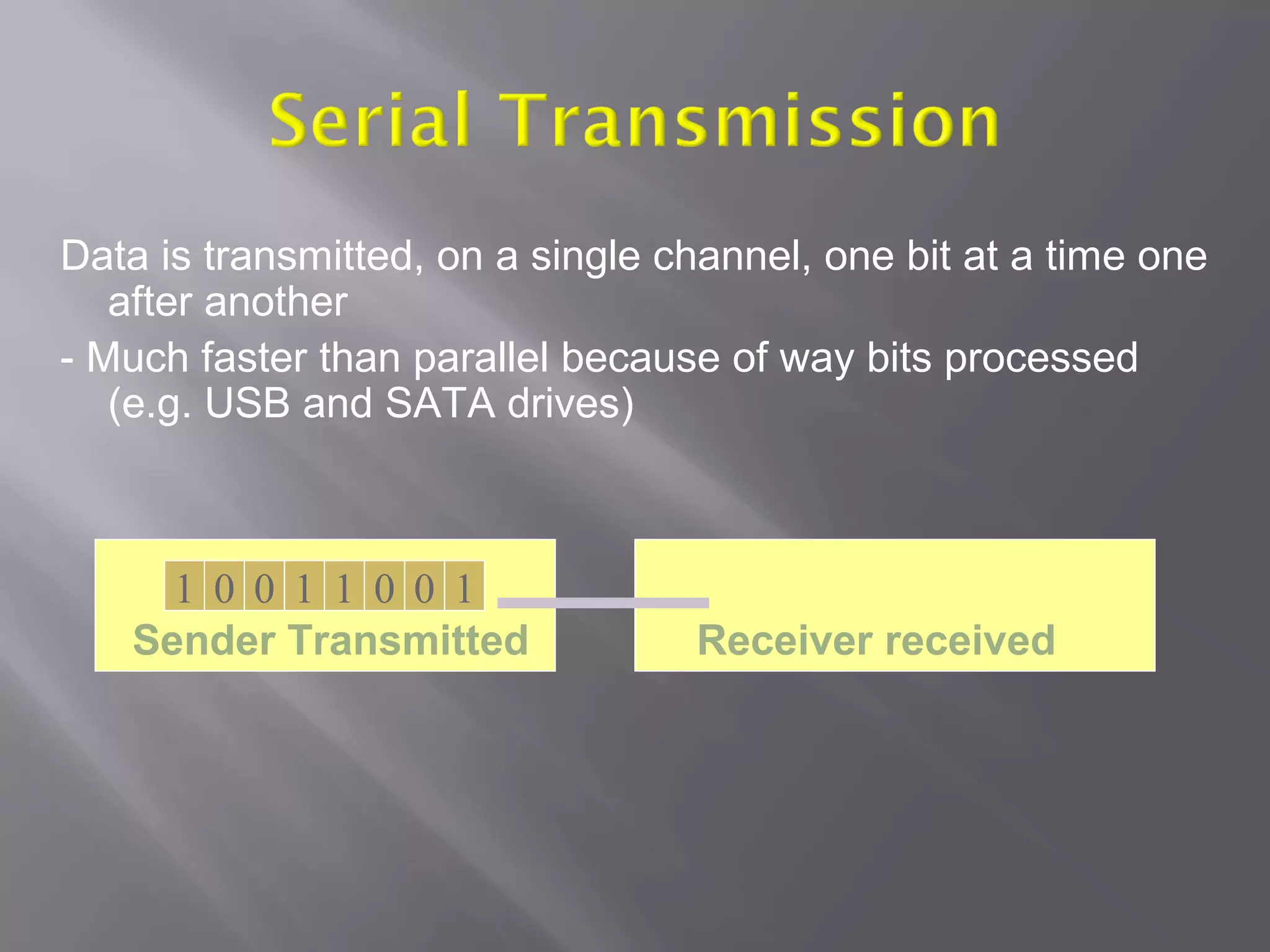 Data is transmitted, on a single channel, one bit at a time one
   after another
- Much faster than parallel because of way bits processed
   (e.g. USB and SATA drives)



     1 0 0 1 1 0 0 1
   Sender Transmitted             Receiver received
 
