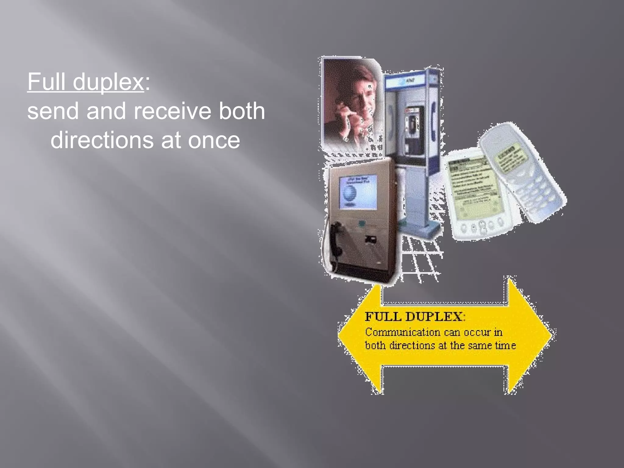 Full duplex:
send and receive both
  directions at once
 