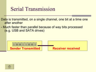 Serial Transmission Data is transmitted, on a single channel, one bit at a time one after another - Much faster than parallel because of way bits processed (e.g. USB and SATA drives) Sender Transmitted Receiver received 1 0 1 0 0 1 1 0 