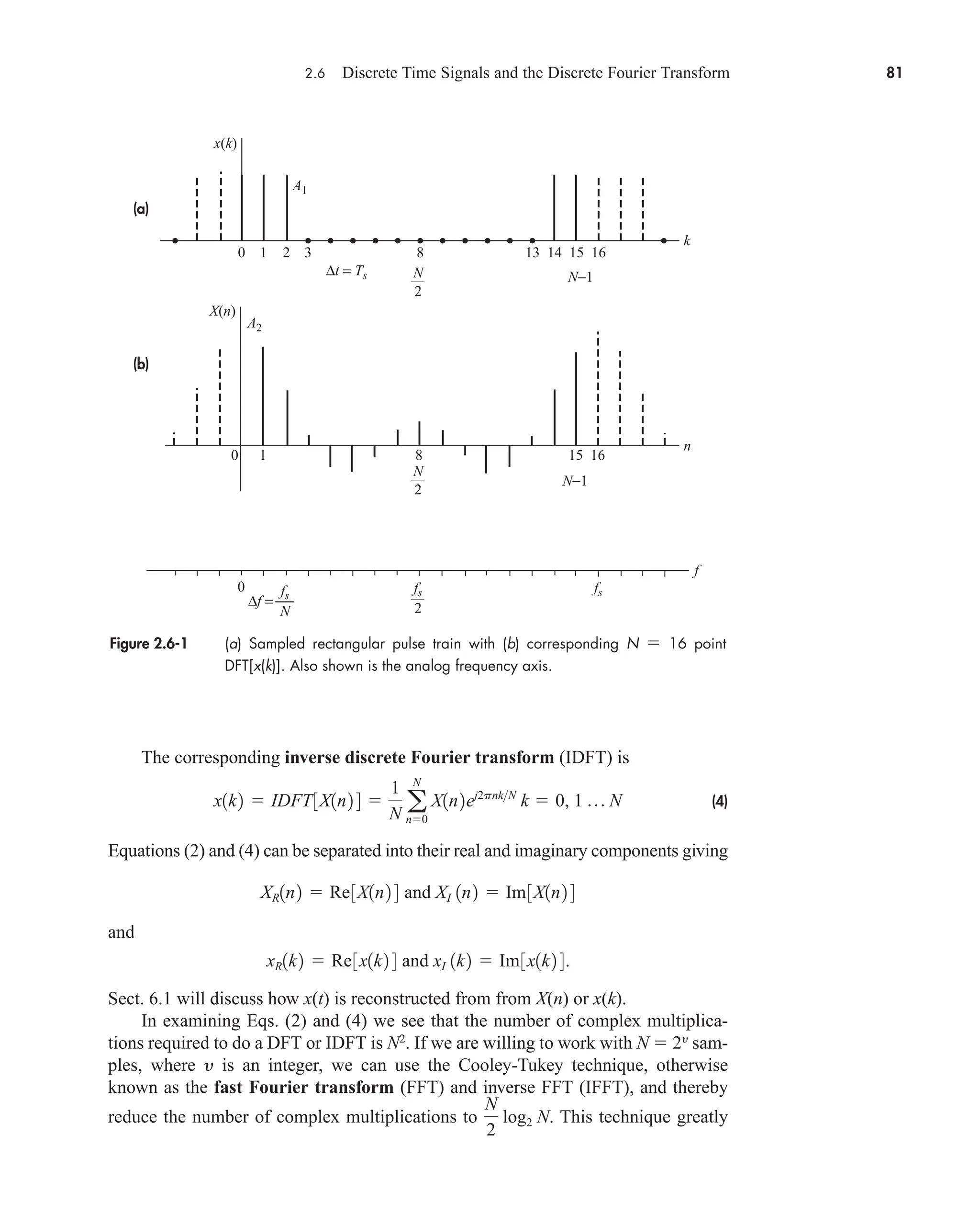 2.6 Discrete Time Signals and the Discrete Fourier Transform 81
The corresponding inverse discrete Fourier transform (IDFT) is
(4)
Equations (2) and (4) can be separated into their real and imaginary components giving
and
Sect. 6.1 will discuss how x(t) is reconstructed from from X(n) or x(k).
In examining Eqs. (2) and (4) we see that the number of complex multiplica-
tions required to do a DFT or IDFT is N2
. If we are willing to work with N  2y
sam-
ples, where y is an integer, we can use the Cooley-Tukey technique, otherwise
known as the fast Fourier transform (FFT) and inverse FFT (IFFT), and thereby
reduce the number of complex multiplications to This technique greatly
N
2
log2 N.
xR1k2  Re3x1k2 4 and xI 1k2  Im3x1k2 4.
XR1n2  Re3X1n2 4 and XI 1n2  Im3X1n2 4
x1k2  IDFT3X1n2 4 
1
N a
N
n0
X1n2ej2pnkN
k  0, 1 p N
Figure 2.6-1 (a) Sampled rectangular pulse train with (b) corresponding N  16 point
DFT[x(k)]. Also shown is the analog frequency axis.
0 1
0 1 2 3 8 13 14 15 16
8 15 16
f
N
2
N
2
0 fs
2
fs
N
∆f =
∆t = Ts
n
X(n)
x(k)
(b)
N−1
N−1
k
A1
A2
(a)
fs
car80407_ch02_027-090.qxd 12/8/08 11:04 PM Page 81
 